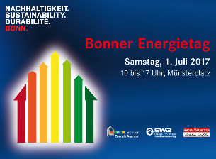 Bonner Energietag 2017
